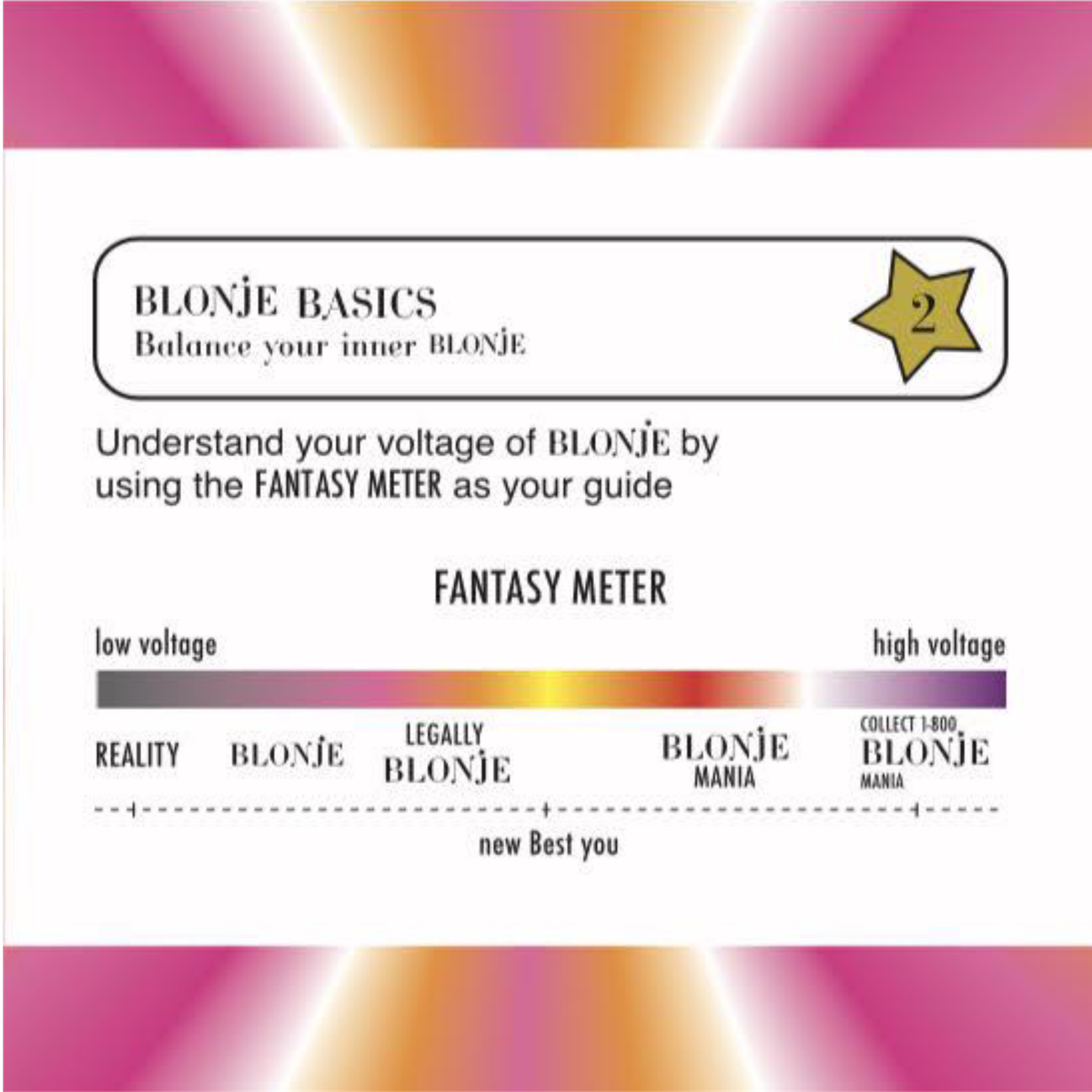 Fantasy Meter